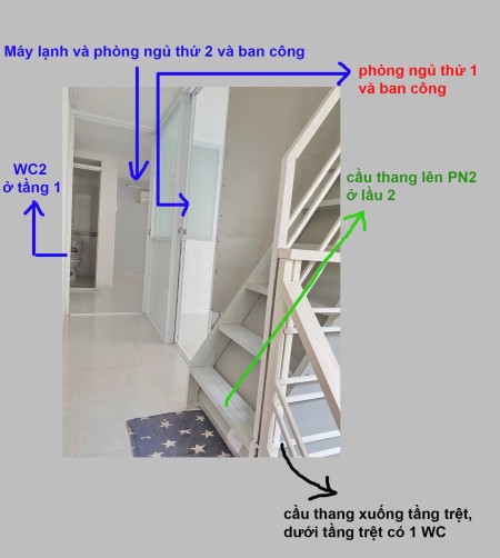 Đi đến slide 4