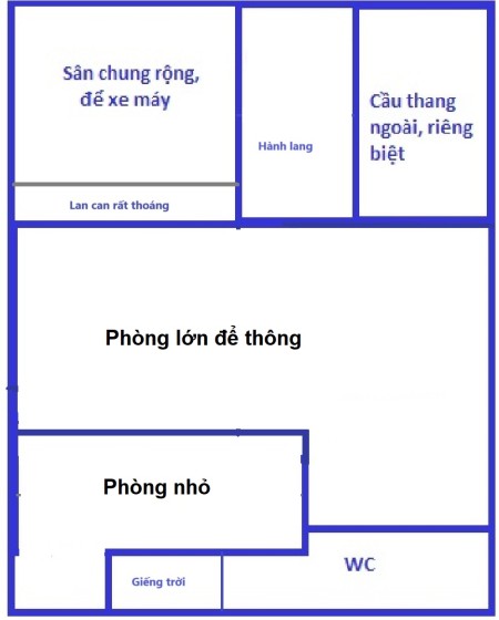 Đi đến slide 6