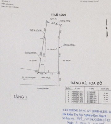 Nhà hẻm cho thuê Võ Văn Ngân Thủ Đức