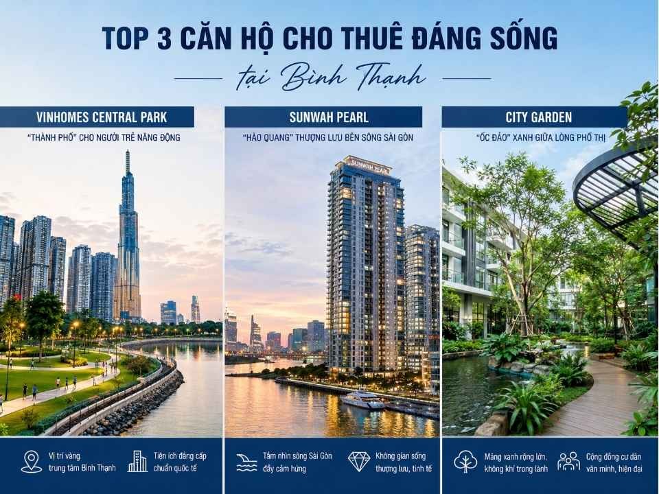 Top 3 dự án căn hộ đáng sống tại Bình Thạnh
